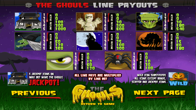 Игровой интерфейс The Ghouls 4